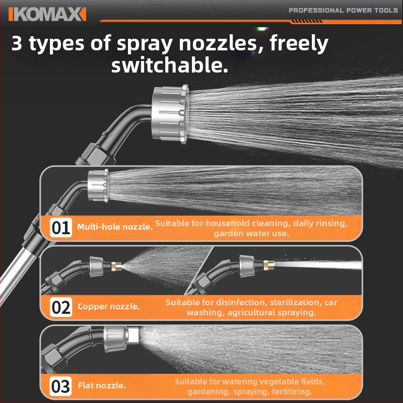 Električni raspršivač za zaštitu biljaka — Comax, Tržišta: Kina i ostale