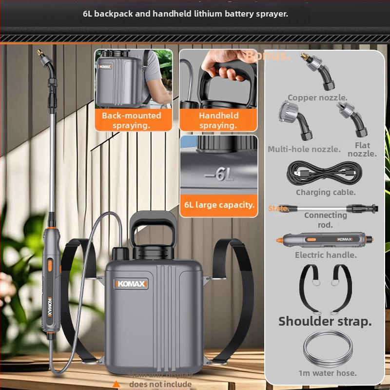 Električni raspršivač za zaštitu biljaka — Comax, Tržišta: Kina i ostale