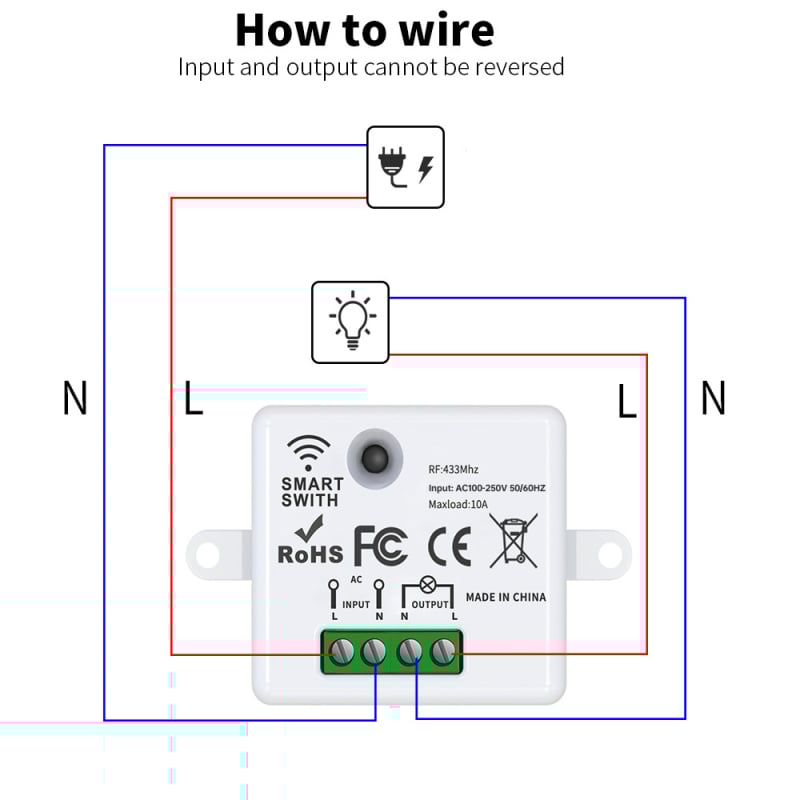 Bežični daljinski prekidač — za kućnu upotrebu (-20~50 °C; Namjena: kućna upotreba; Tip prekidača: daljinski upravljač)