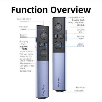 Weige stilou pentru derularea paginilor din aliaj de aluminiu, telecomandă electronică plug-and-play și indicator laser PPT