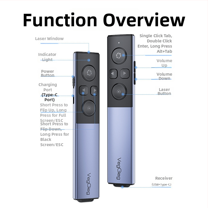 Weige stilou pentru derularea paginilor din aliaj de aluminiu, telecomandă electronică plug-and-play și indicator laser PPT