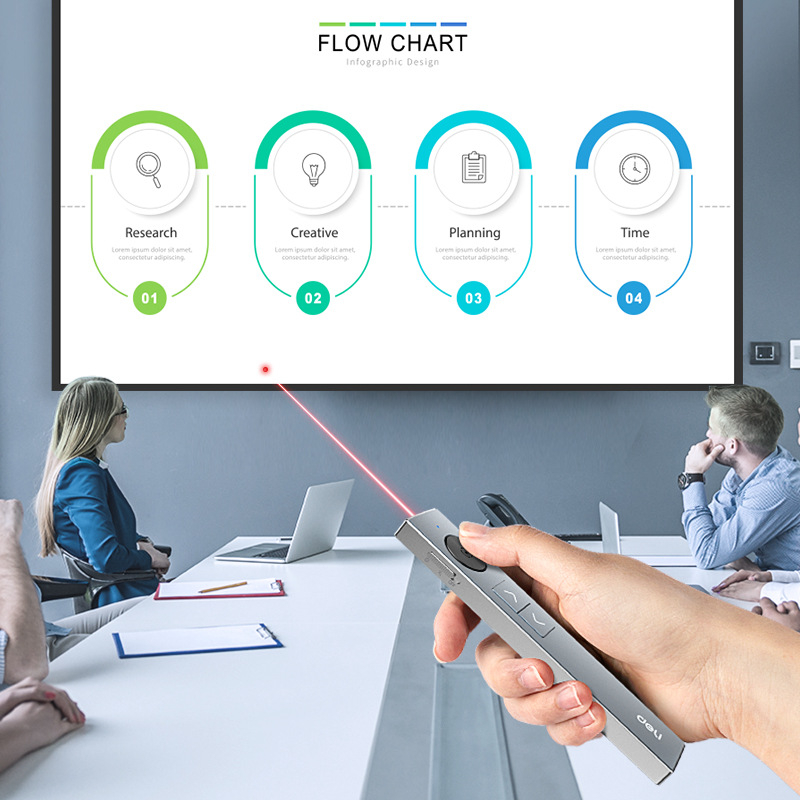 Deli 50682W Oldalfordító toll PPT távirányítóval, nagyító funkcióval, többfunkciós lézer toll, 200 m lézerhatótávolság, 650 nm hullámhossz, újratölthető Li-ion akkumulátor