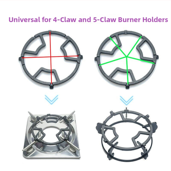 Držiak na plynovú varnú dosku, protišmykový držiak na hrnce a wok, model TY-919, liatina, priame uchytenie, hmotnosť približne 400 g, pôvod Shunde, Foshan