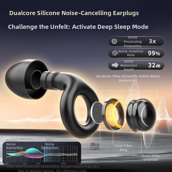 Silikónové štuple do uší na spanie — 32 dB zníženie hluku, zvuková izolácia, pomoc so spánkom, darčekové balenie
