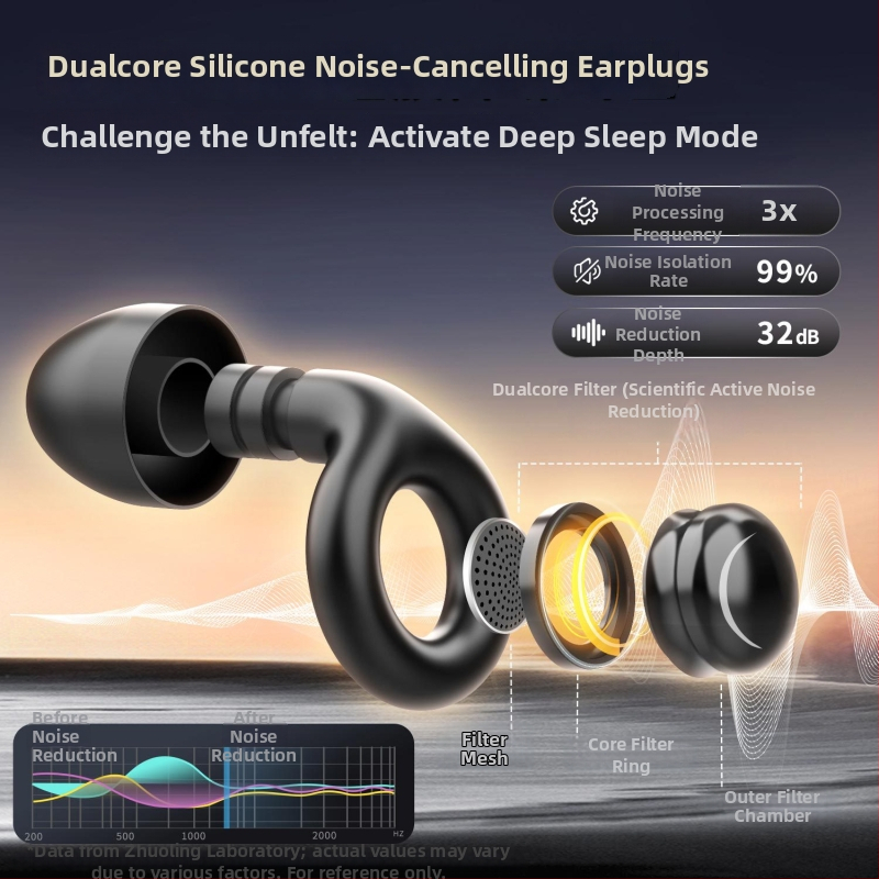 Silikónové štuple do uší na spanie — 32 dB zníženie hluku, zvuková izolácia, pomoc so spánkom, darčekové balenie