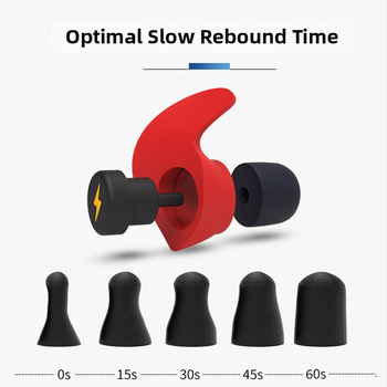 Imebobo 10. generációs füldugók — Szilikon + szivacs, 32 dB NRR, Alvás, Zajcsökkentés, Anti-horkolás