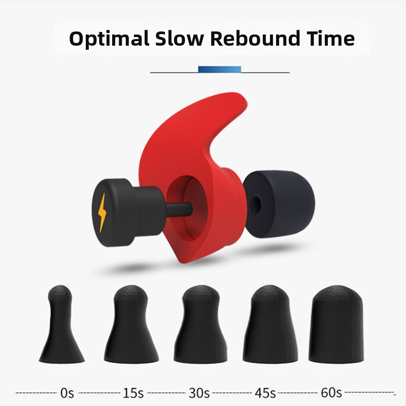 Imebobo 10. generációs füldugók — Szilikon + szivacs, 32 dB NRR, Alvás, Zajcsökkentés, Anti-horkolás