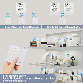 Intrerupător wireless cu telecomandă RF433 pentru uz casnic, 50/60 Hz, de la -20°C la 50°C