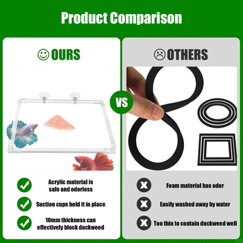 Τροφοδότης ψαριών για ενυδρείο, διαφανής, κυκλικός, ακρυλικός, με βεντούζα