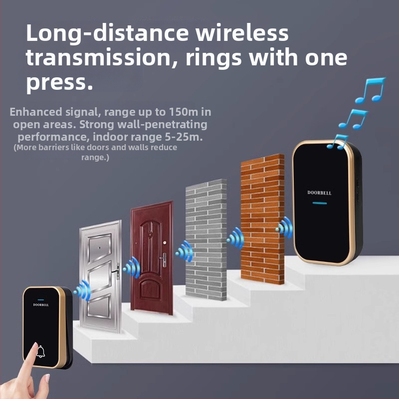 Bezdrôtový domový zvonček – samostatne napájaný, bez batérie, vodeodolný, ultra-dlhý dosah, pre seniorov, 110-220V