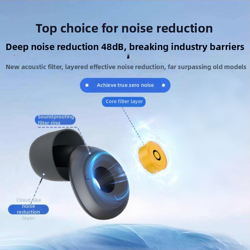 Silikónové štuple do uší pre spanie a učenie, 38 dB znižovanie hluku, prateľné