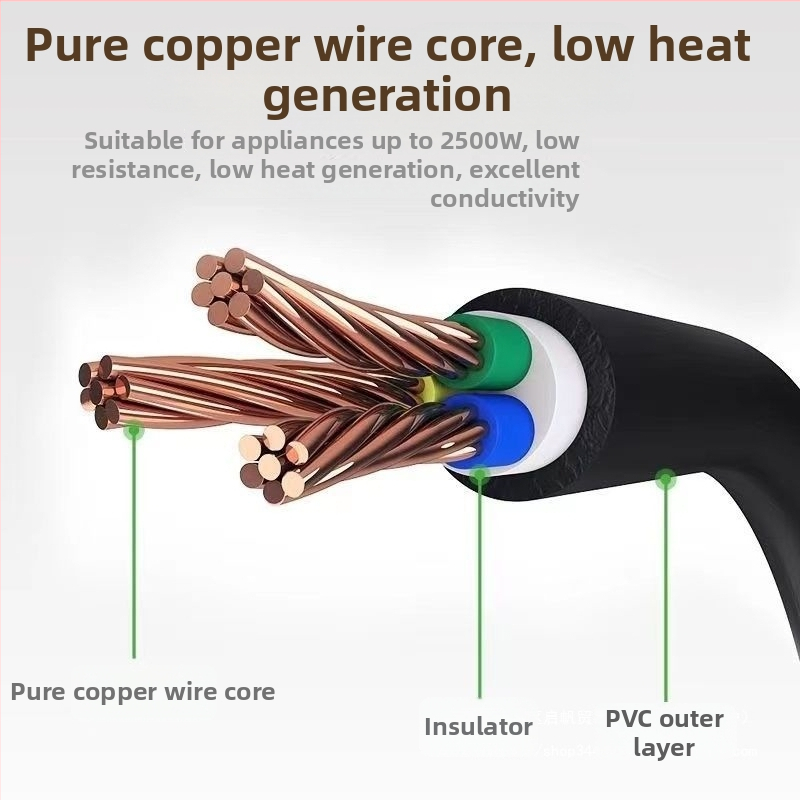 Αξεσουάρ ηλεκτρικού γουόκ: γραμμή ελέγχου θερμοκρασίας με βύσμα και συνδετήρα, καλώδιο τροφοδοσίας