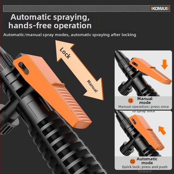 Cosmax elektrický postrekovač – lítiová batéria, ochrana rastlín, domáce použitie