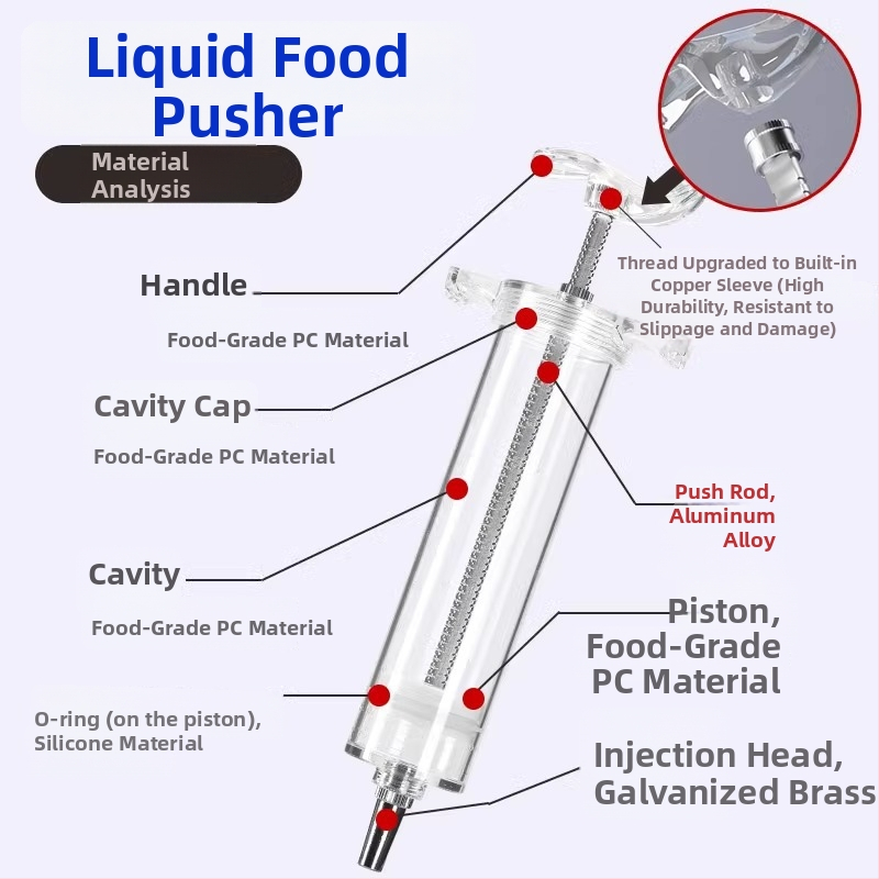 Uređaj za tekuću prehranu za starije osobe – nosna prehrana, veliki kapacitet, višekratno upotrebljivo, dozirnik lijekova, materijal pogodan za hranu (PC)