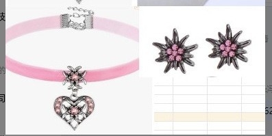 Nakit s srcolikim privjeskom Edelweiss s dijamantima – cinkov legura, elektroplatiranje, težina 18 g