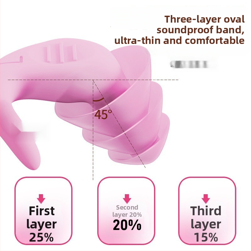 Silikónové ušné štuple s prepojovacím káblom