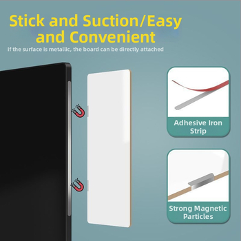 Dvojstranná magnetická biela tabuľa na bočnú stranu monitora, s mazateľnými poznámkami