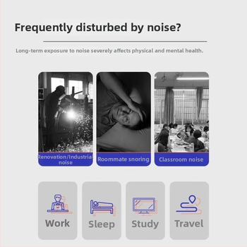 Priemyselné silikónové ušné chrániče – štuple s redukciou hluku až 29 dB, materiál: TPR silikón, prateľné, s pripojovacím káblom