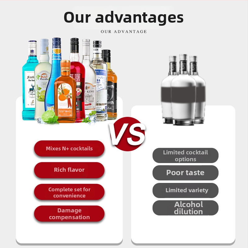 Set de cocktailuri cu opt lichioruri de bază, 40% vol, 700 ml