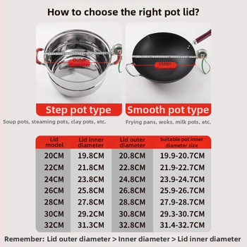 Univerzálny pokrievka na hrniec - 304 nerezová oceľ, Model g001, 1,6 kg, Badman, Moderná jednoduchosť