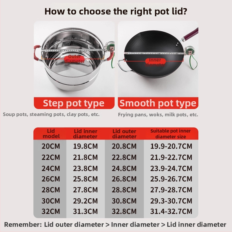 Univerzálny pokrievka na hrniec - 304 nerezová oceľ, Model g001, 1,6 kg, Badman, Moderná jednoduchosť