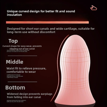 Ušné štuple na spanie — pena, jednoduchá účinnosť, konvenčné použitie