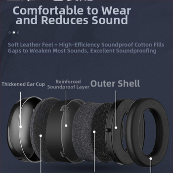 Šumovo-izolačné ušné chrániče na spanie pre internát, Materiál: Hodvábna kvetina, Špecifikácie: Normálne špecifikácie