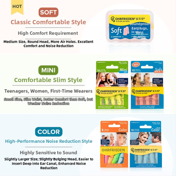 Habfüldugók alváshoz — zajcsökkentés, kollégiumi használat