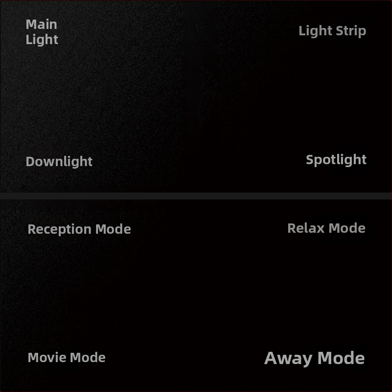Zigbee Inteligentný Panel Prepínača s Offline Hlasovým Ovládaním, Osemtlačidkové Scény, Bezdrôtové Diaľkové Ovládanie cez Mobilný Telefón, 100–240V AC, 10A, 86×86 mm, PC Panel