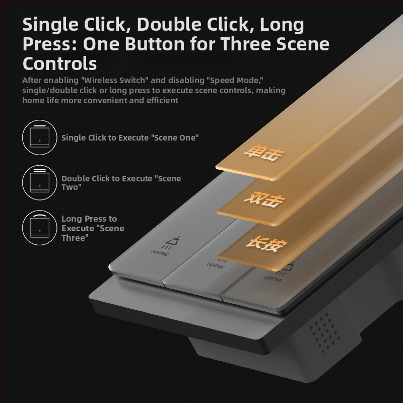 T10 πάνελ έξυπνου διακόπτη – πολυπολικές διαμορφώσεις 1–4 πόλων, φορτίο 0–500W, τάση 110–240V, έλεγχος με κουμπί/εφαρμογή/φωνή