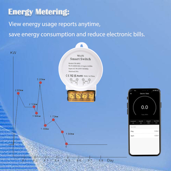 Έξυπνος WiFi διακόπτης μέτρησης, 90-250V AC, CE/FCC πιστοποιήσεις, PC ανθεκτικό στην φλόγα περίβλημα
