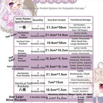 Vnútorné stránky fotoalbumu s priehľadnými PP vreckami, výmena, kompatibilné s otvormi 4 a 6, 10 alebo 25 listov