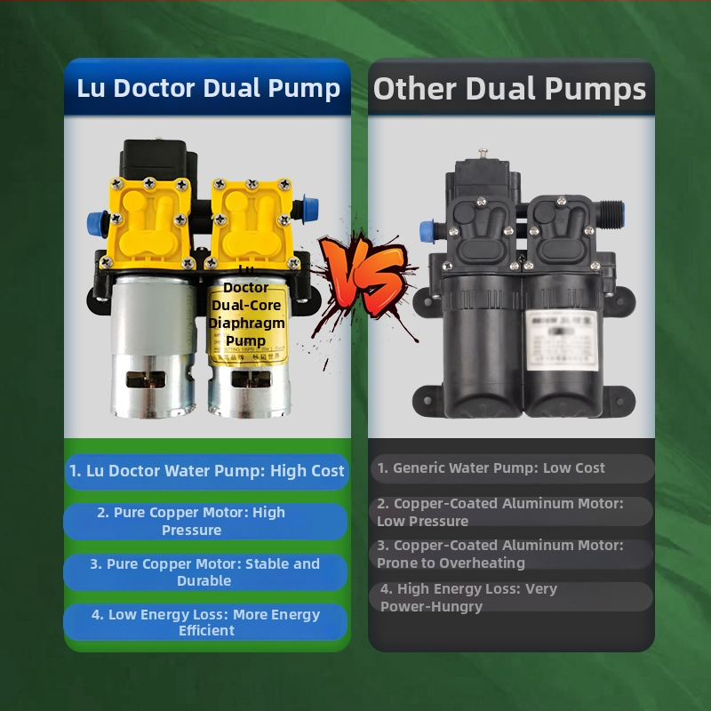 Elektrický miešací postrekovač pre poľnohospodárstvo, vysoký tlak, dvojitá pumpa, vysoký výkon, postrek ovocných stromov