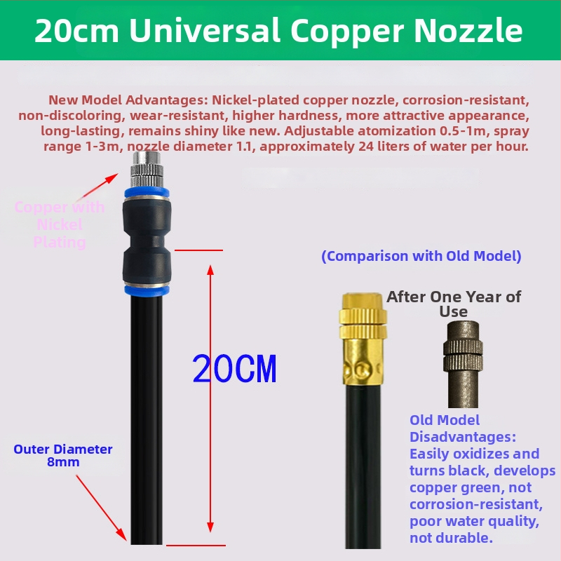 Lejin Mikrorozprašovací zavlažovací systém – meď + PE, pre domáce záhradkárstvo, poľnohospodárstvo a verejné zelené plochy