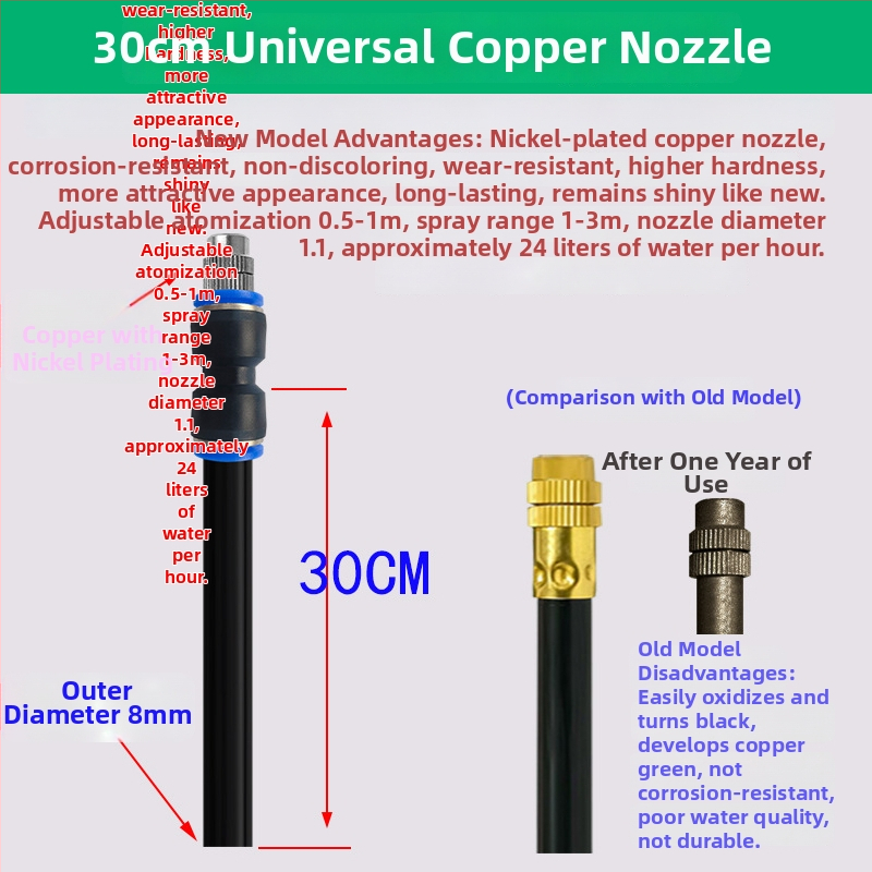 Lejin Mikrorozprašovací zavlažovací systém – meď + PE, pre domáce záhradkárstvo, poľnohospodárstvo a verejné zelené plochy