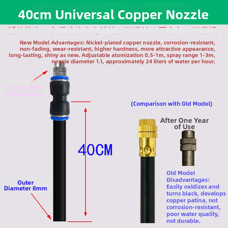 Lejin Mikrorozprašovací zavlažovací systém – meď + PE, pre domáce záhradkárstvo, poľnohospodárstvo a verejné zelené plochy