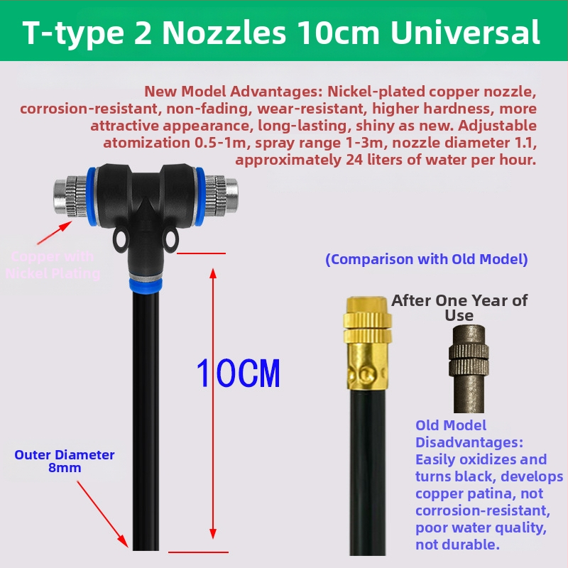 Lejin Mikrorozprašovací zavlažovací systém – meď + PE, pre domáce záhradkárstvo, poľnohospodárstvo a verejné zelené plochy