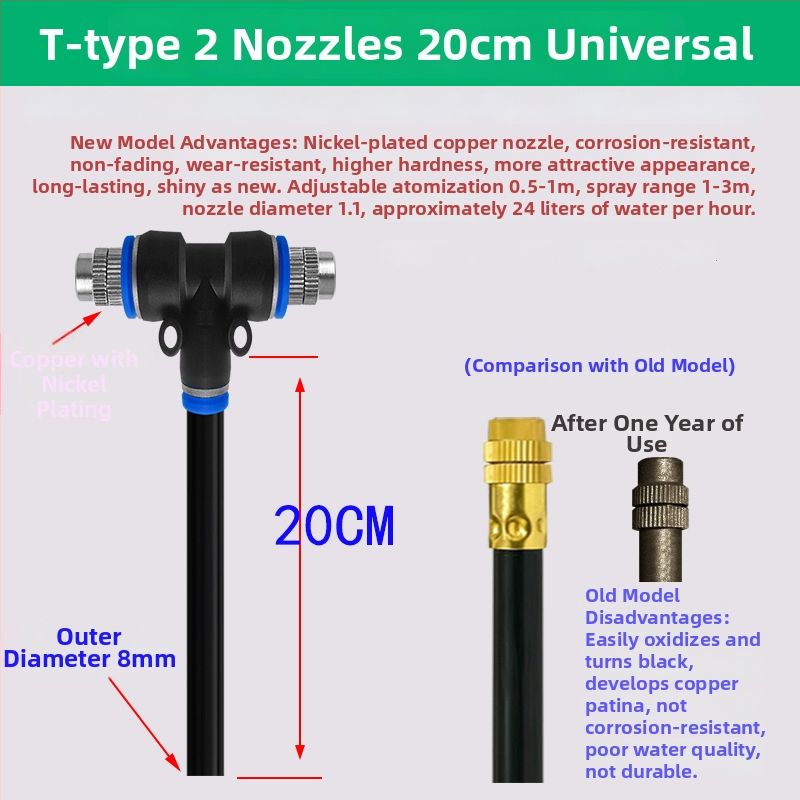 Lejin Mikrorozprašovací zavlažovací systém – meď + PE, pre domáce záhradkárstvo, poľnohospodárstvo a verejné zelené plochy