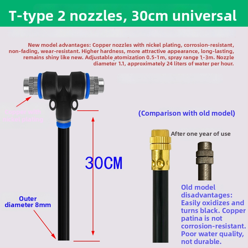 Lejin Mikrorozprašovací zavlažovací systém – meď + PE, pre domáce záhradkárstvo, poľnohospodárstvo a verejné zelené plochy