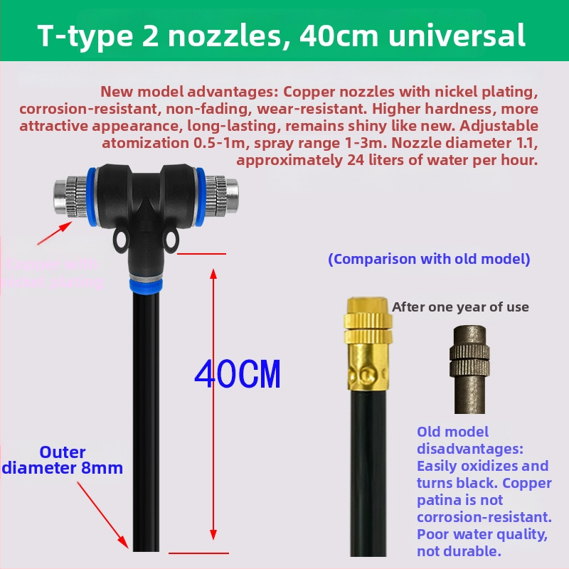 Lejin Mikrorozprašovací zavlažovací systém – meď + PE, pre domáce záhradkárstvo, poľnohospodárstvo a verejné zelené plochy