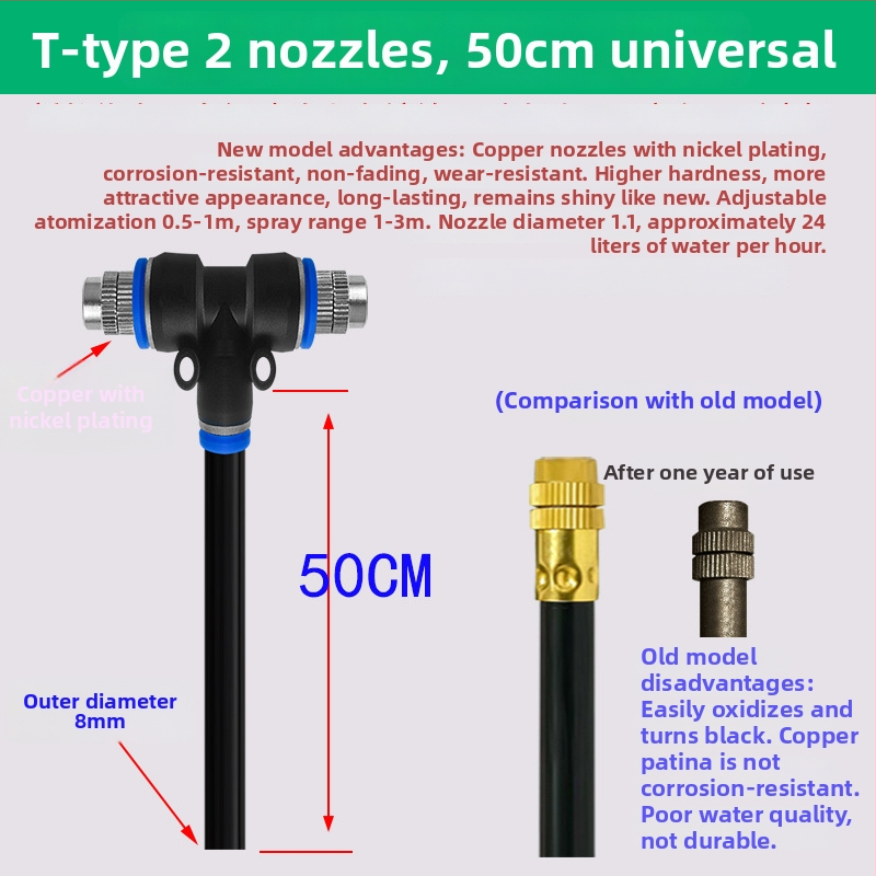 Lejin Mikrorozprašovací zavlažovací systém – meď + PE, pre domáce záhradkárstvo, poľnohospodárstvo a verejné zelené plochy