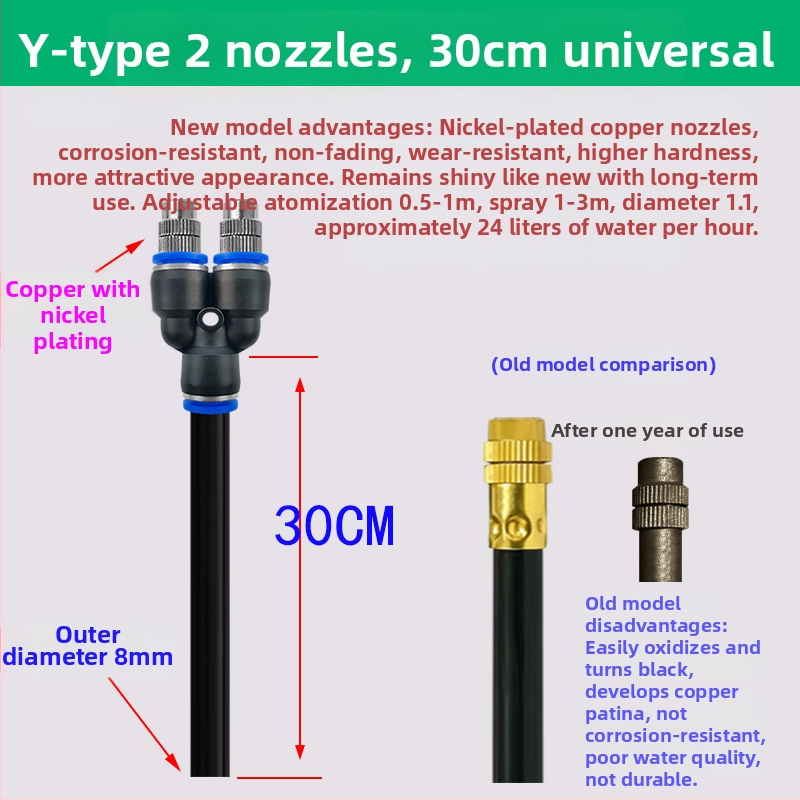 Lejin Mikrorozprašovací zavlažovací systém – meď + PE, pre domáce záhradkárstvo, poľnohospodárstvo a verejné zelené plochy