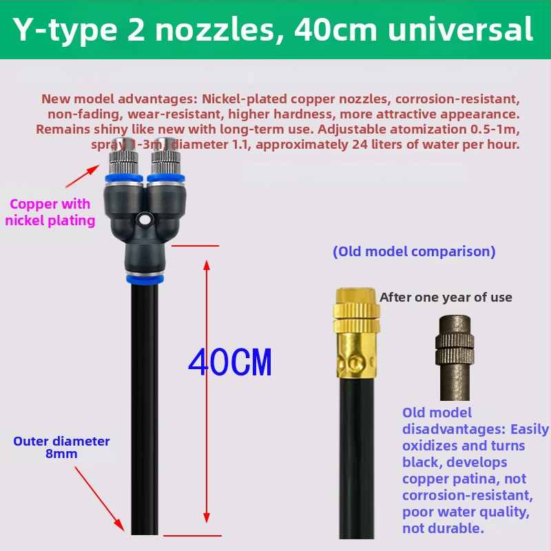 Lejin Mikrorozprašovací zavlažovací systém – meď + PE, pre domáce záhradkárstvo, poľnohospodárstvo a verejné zelené plochy