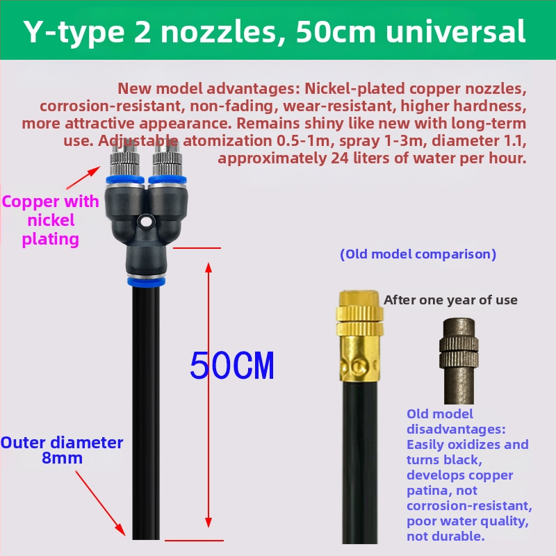 Lejin Mikrorozprašovací zavlažovací systém – meď + PE, pre domáce záhradkárstvo, poľnohospodárstvo a verejné zelené plochy