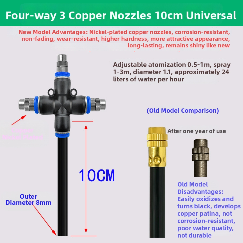 Lejin Mikrorozprašovací zavlažovací systém – meď + PE, pre domáce záhradkárstvo, poľnohospodárstvo a verejné zelené plochy