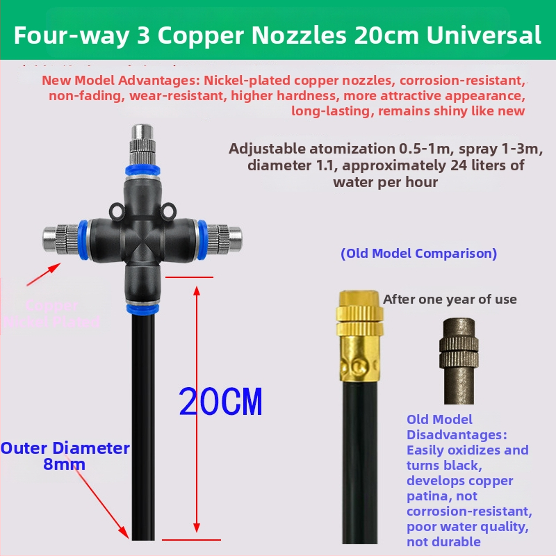 Lejin Mikrorozprašovací zavlažovací systém – meď + PE, pre domáce záhradkárstvo, poľnohospodárstvo a verejné zelené plochy