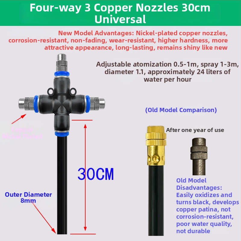 Lejin Mikrorozprašovací zavlažovací systém – meď + PE, pre domáce záhradkárstvo, poľnohospodárstvo a verejné zelené plochy