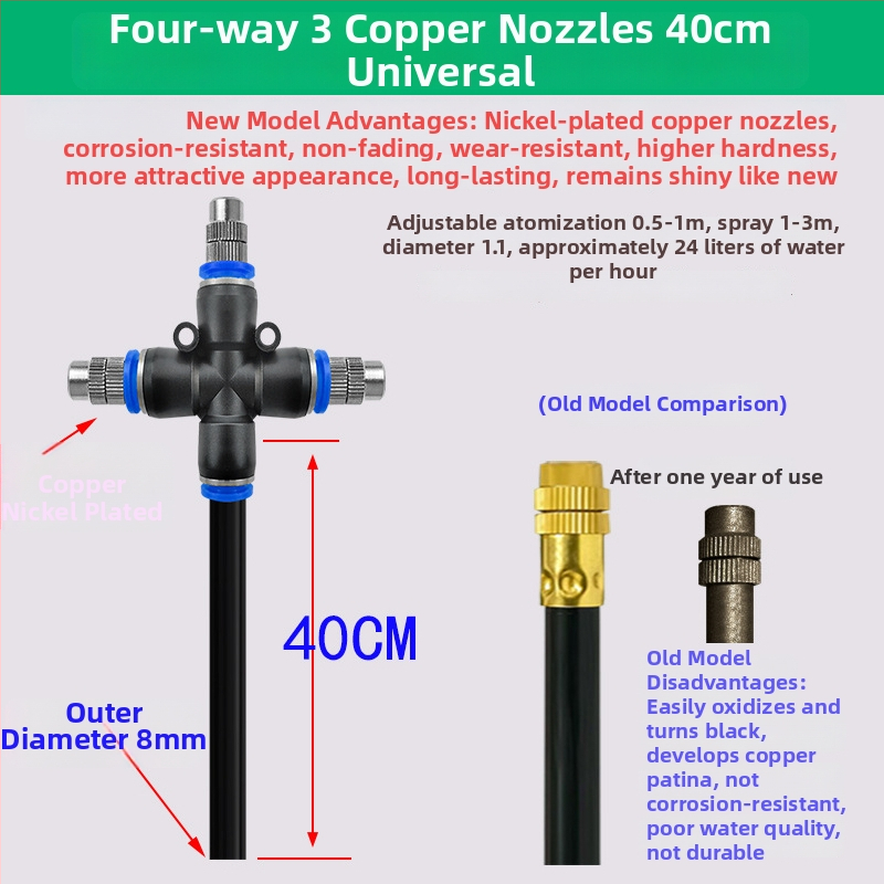 Lejin Mikrorozprašovací zavlažovací systém – meď + PE, pre domáce záhradkárstvo, poľnohospodárstvo a verejné zelené plochy