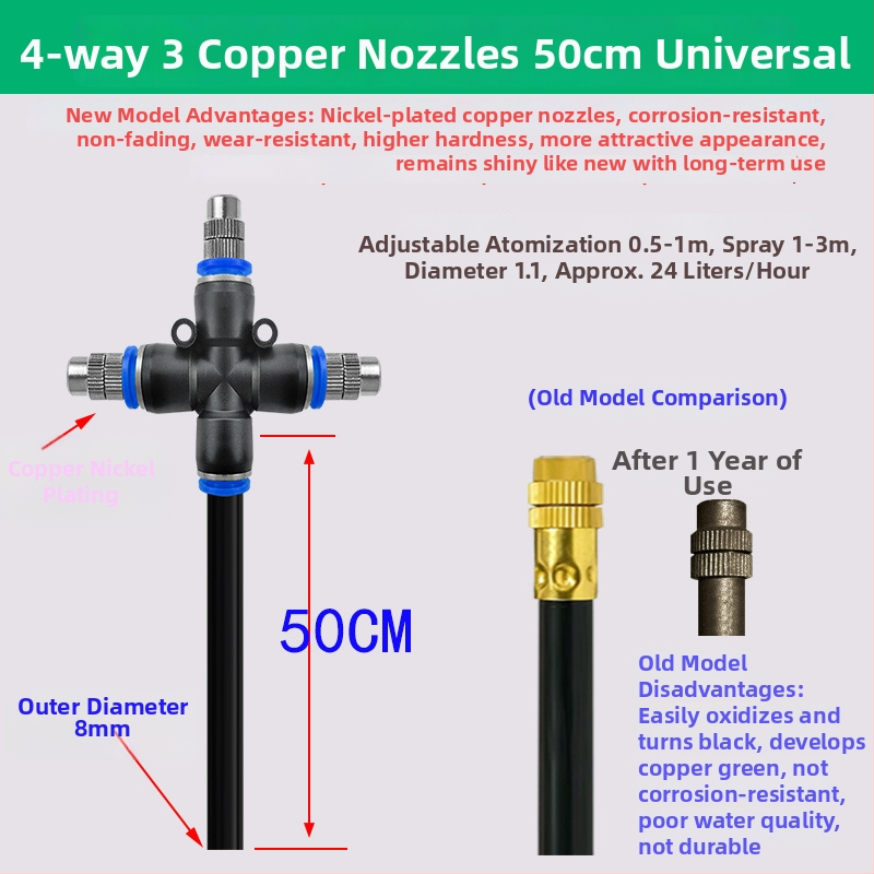 Lejin Mikrorozprašovací zavlažovací systém – meď + PE, pre domáce záhradkárstvo, poľnohospodárstvo a verejné zelené plochy