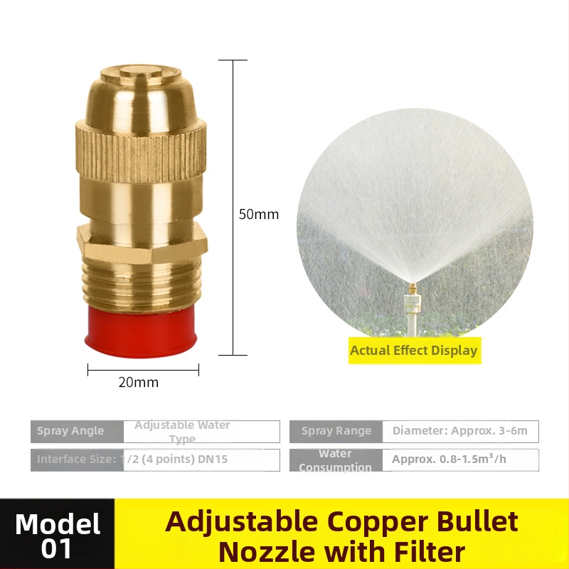 Yl111 POM raspršivač boca, marka: Yl111, materijal: POM, primjena: Drugo